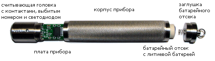 Ход-Тест